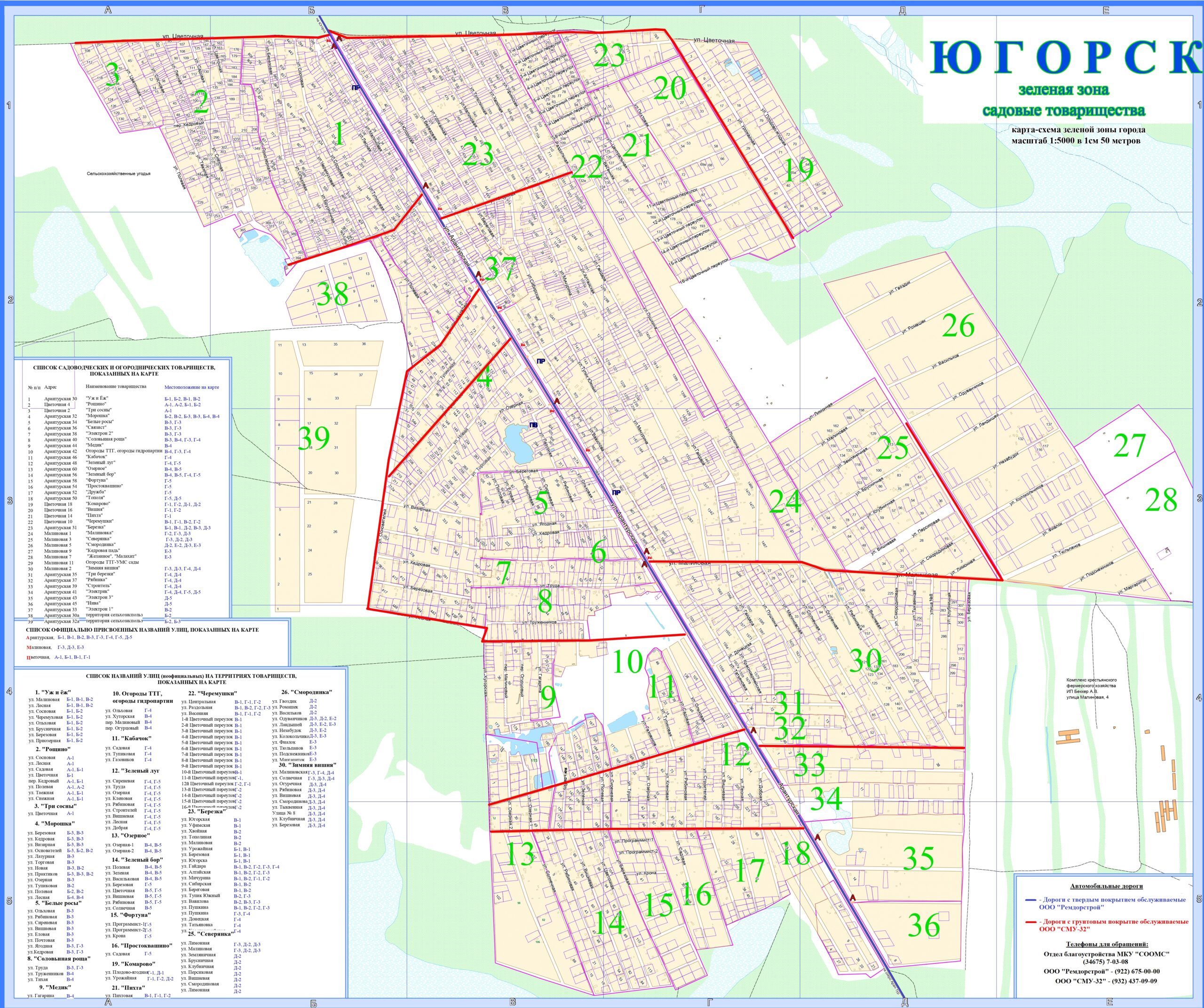 Город югорск презентация