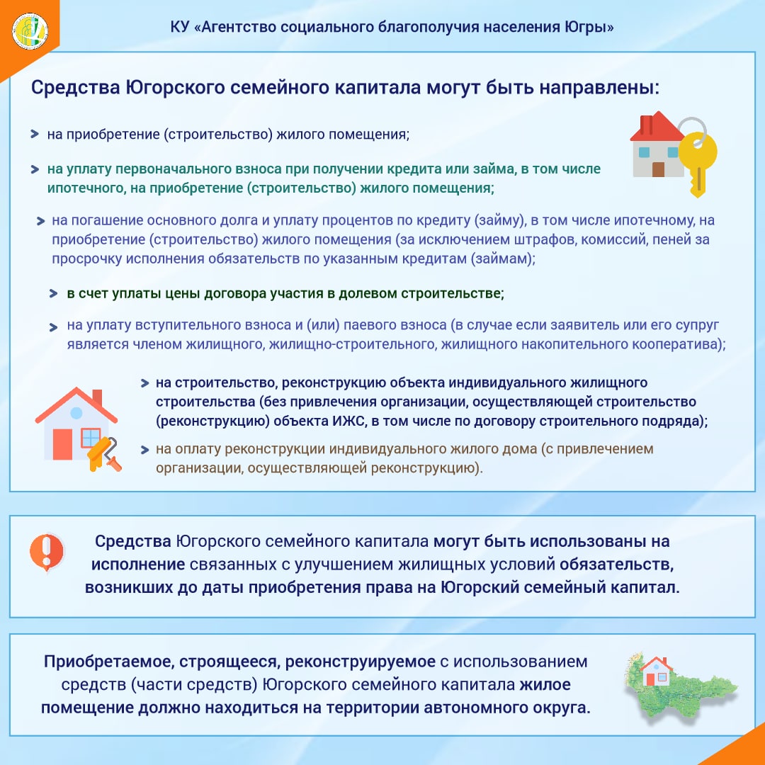 Югорский семейный капитал на улучшение жилищных условий