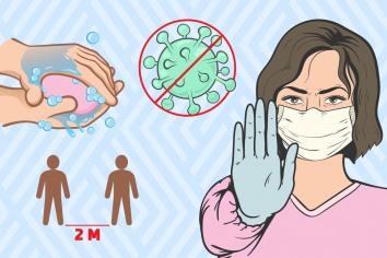 Профилактика гриппа и коронавирусной инфекции