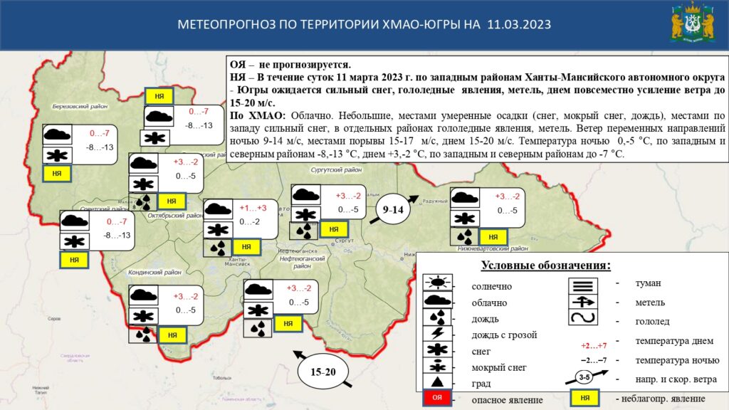 Оперативный ежедневный прогноз на 11 марта 2023.