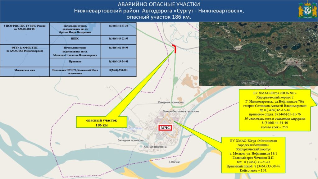 Оперативный ежедневный прогноз на 11 марта 2023.