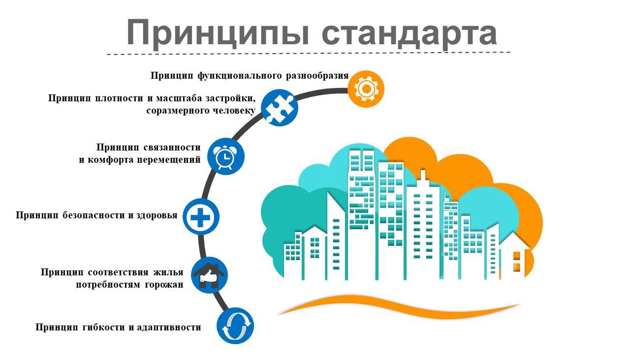 Югорский стандарт» - Югорск | Информационный портал города