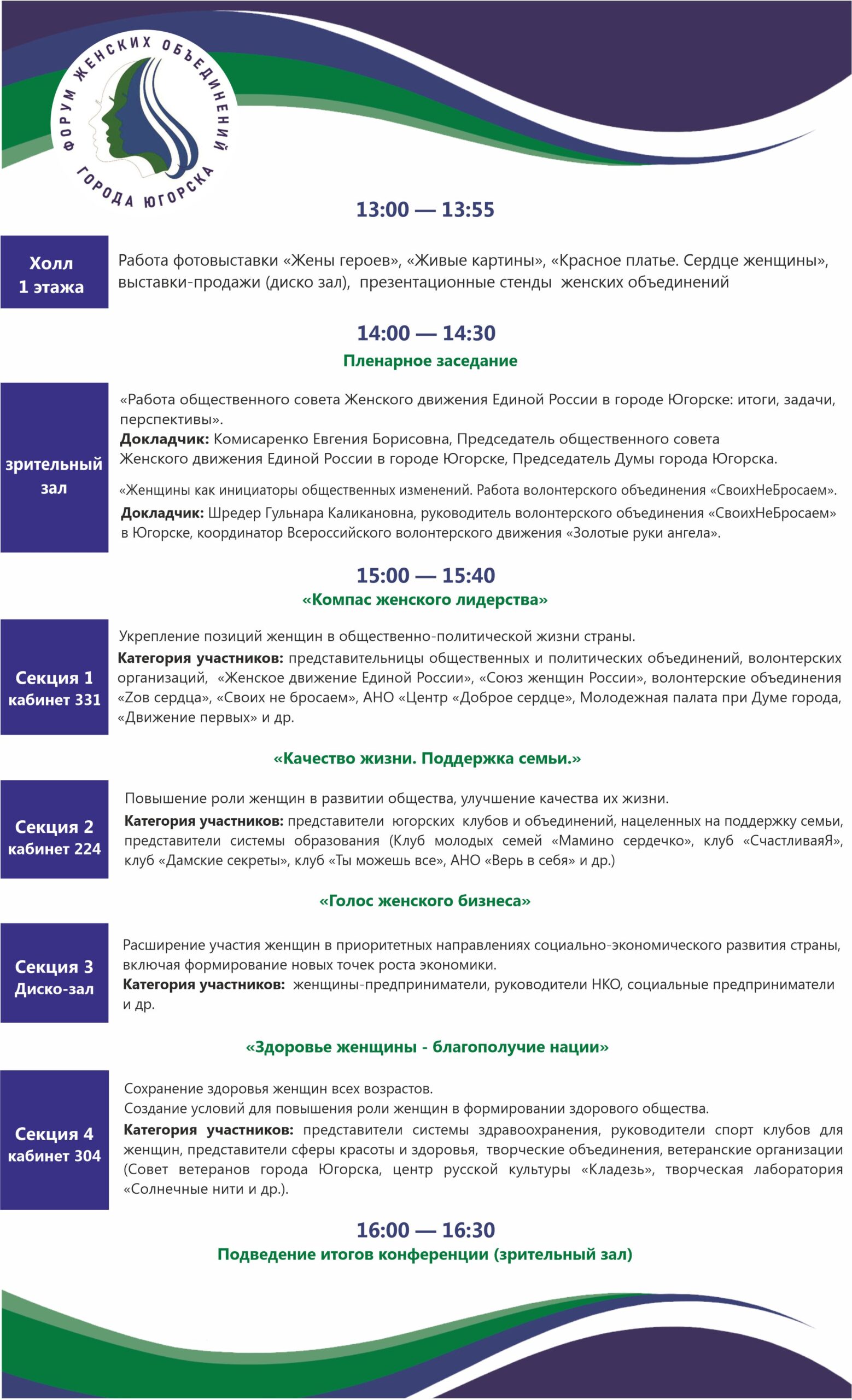 Программа Форума женских объединений города Югорска