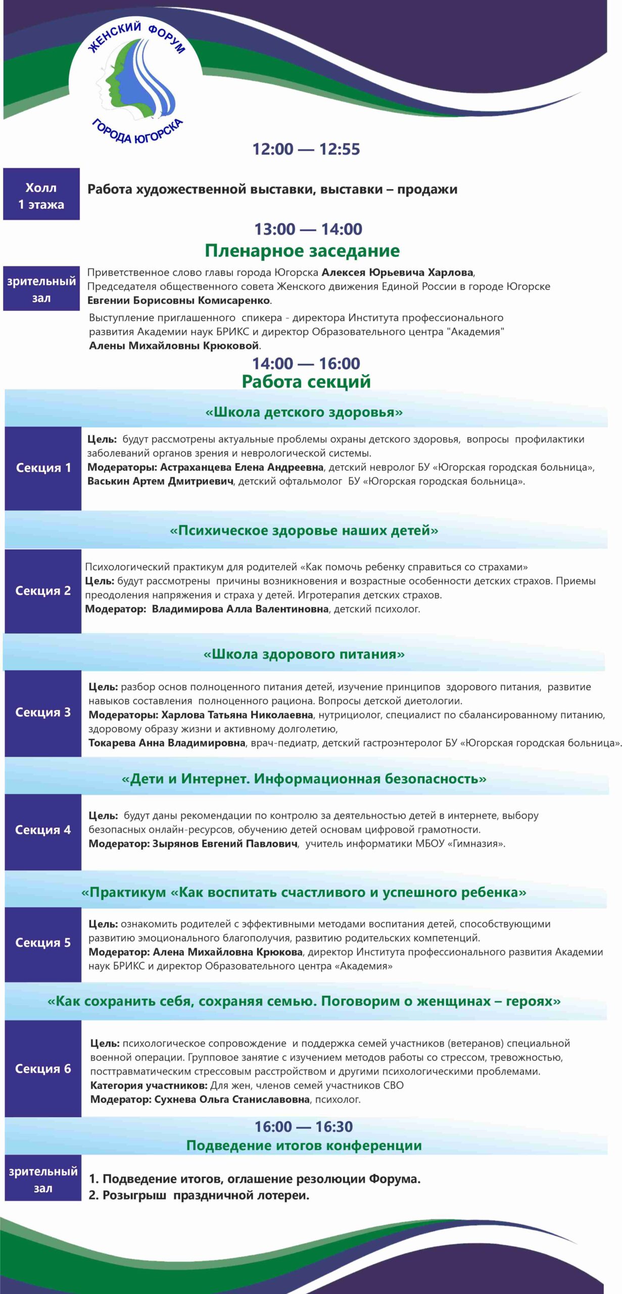 Программа III Женского Форума «Здоровые дети - здоровая страна»