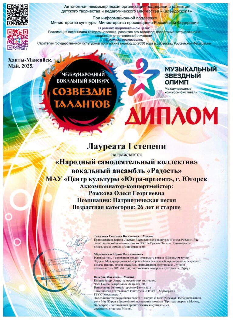 Достижения