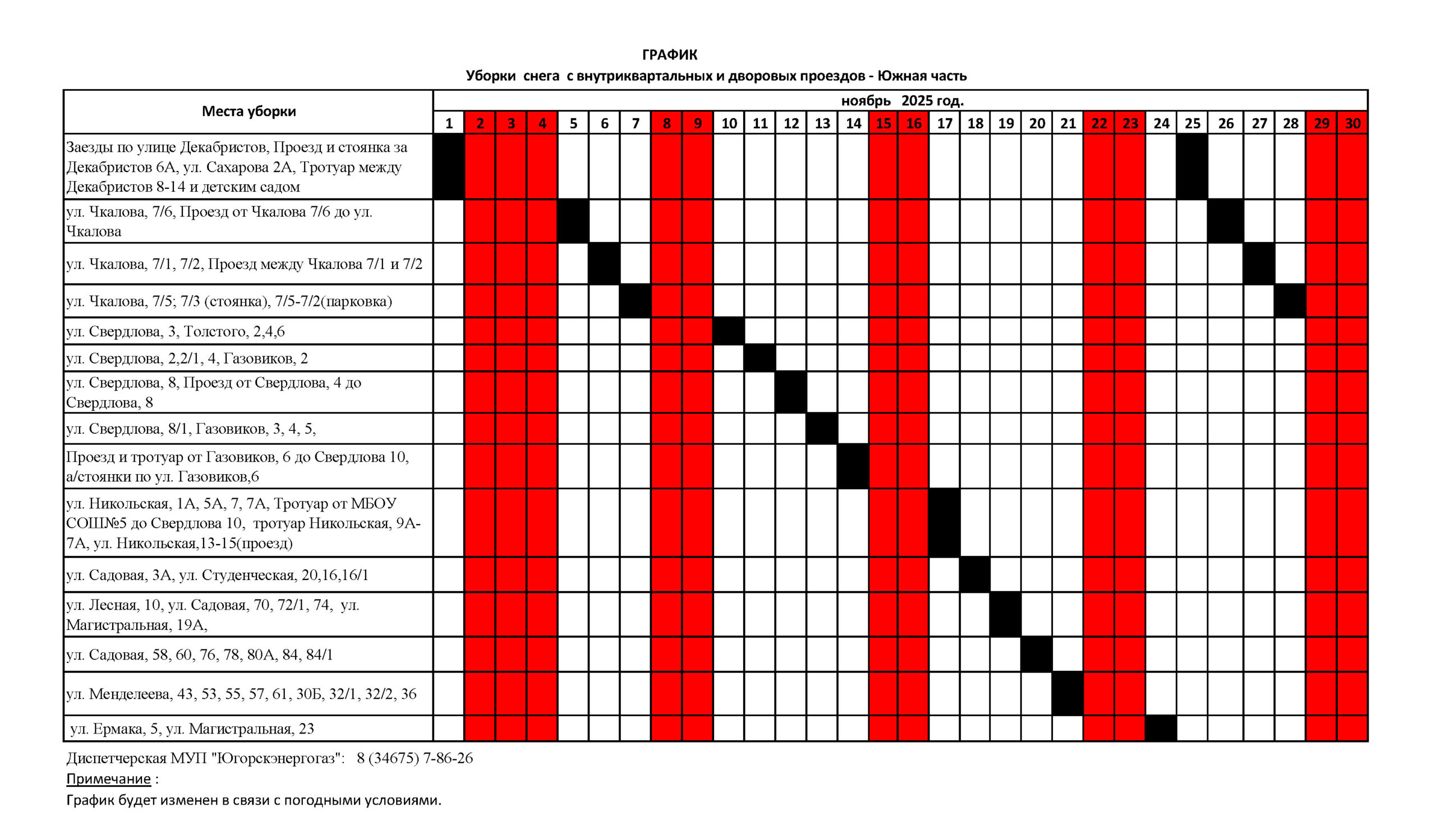 Уборка снега в Югорске