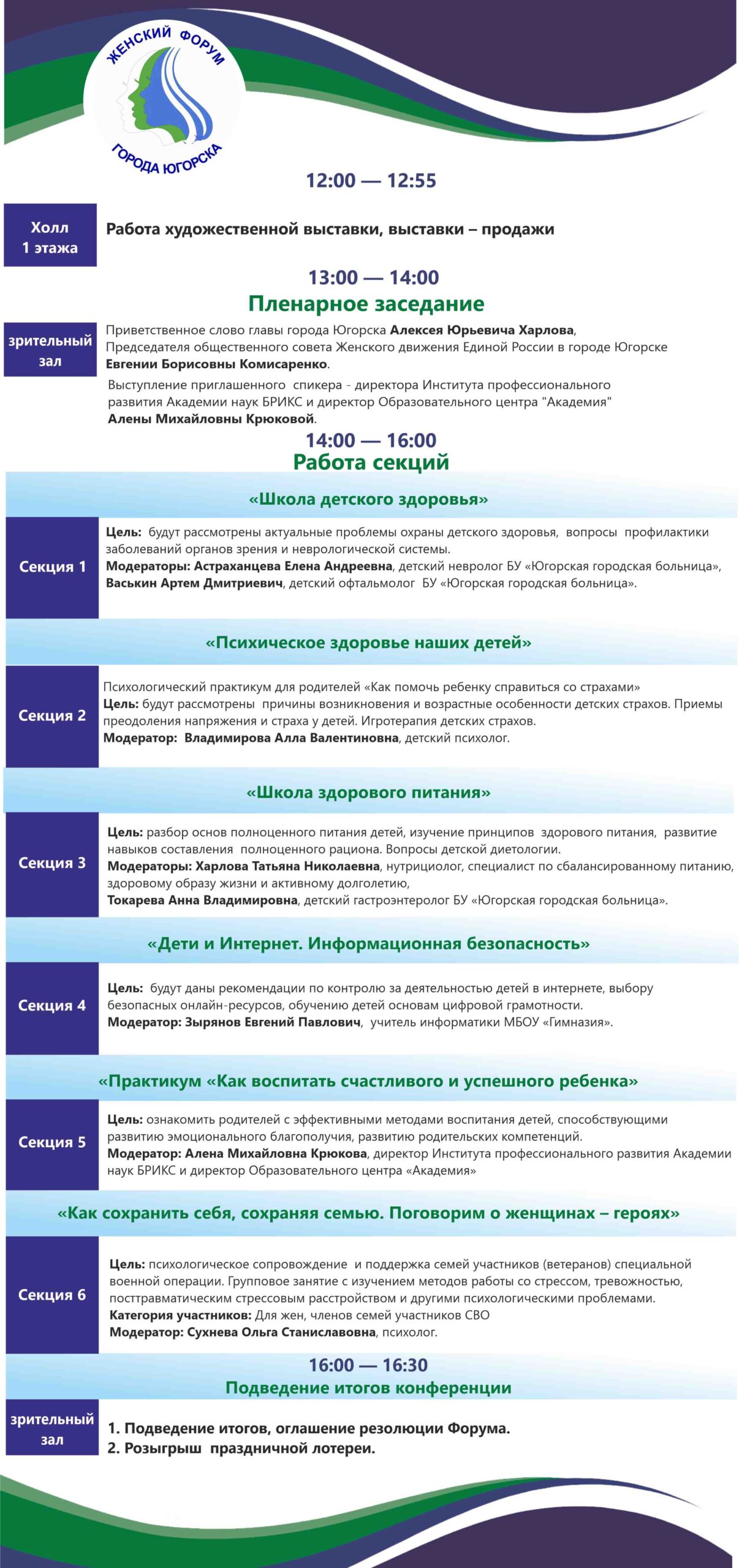 Программа III Женского Форума «Здоровые дети - здоровая страна»