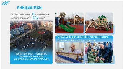 ОТЧЕТ ГЛАВЫ ЗА 2025 ГОД-изображения-14.jpg