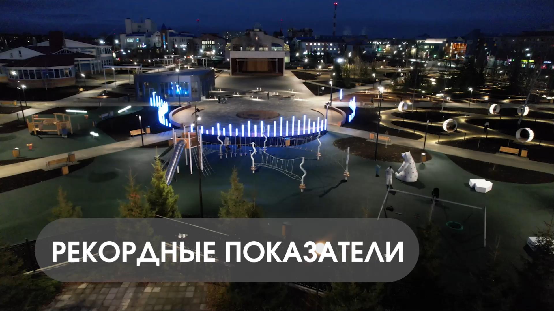 Рекордные показатели