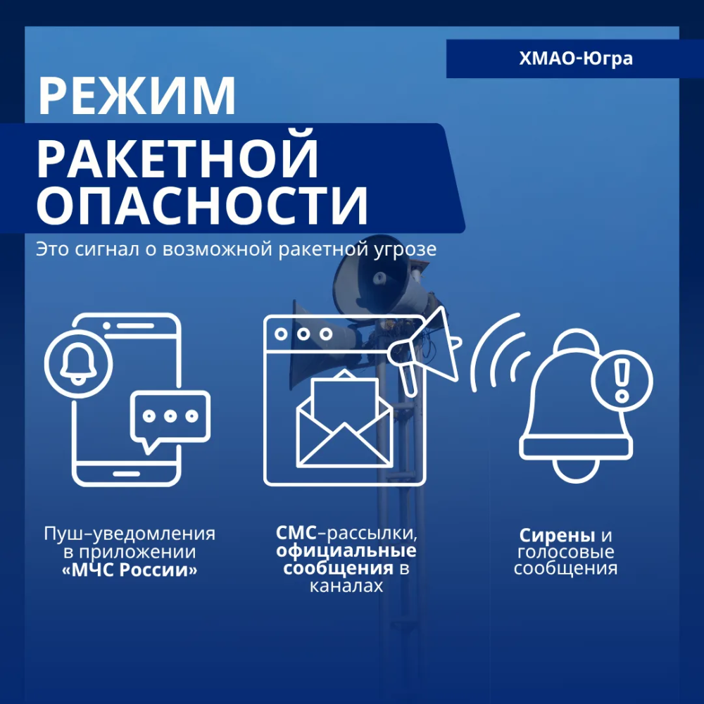 Порядок действий при угрозе ракетной атаки