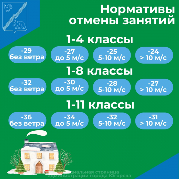 Как узнать об актировках в школе?