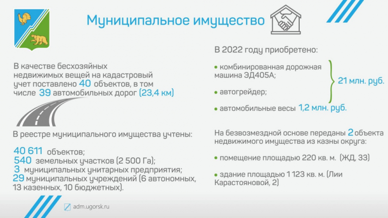 Отчет главы города Югорска об итогах социально-экономического   развития города Югорска за 2022 год