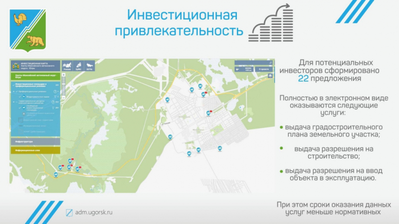 Отчет главы города Югорска об итогах социально-экономического   развития города Югорска за 2022 год