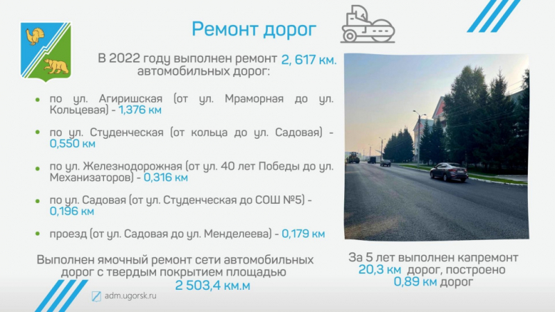 Отчет главы города Югорска об итогах социально-экономического   развития города Югорска за 2022 год