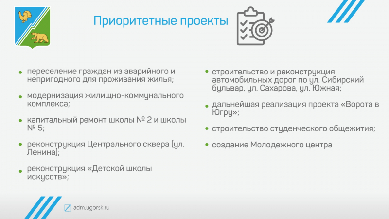 Отчет главы города югорска об итогах социально-экономического развития города югорска за 2023 год