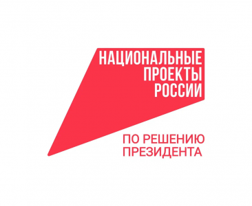 В Югорске отремонтируют скейт-площадку